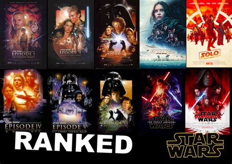Ranking The Star Wars Movies From Worst To Best