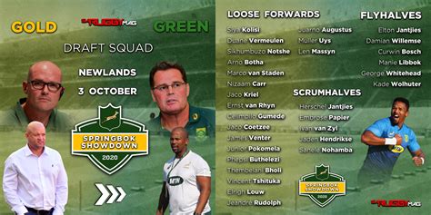 Six of sale's south african contingent are in contention to face the british and irish lions this summer. Springbok Showdown draft squad - Full list of 93 players