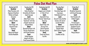 Tamil Diet Plan For Weight Loss Calories Tamil Diet Plan Non Veg