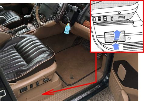 The underfloor fuse box is located under the floor in the. Fuse Box Diagram Land Rover Range Rover (P38A; 1994-2002)