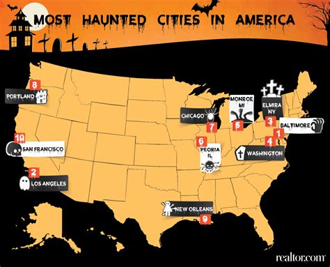 Top 10 Cities Where Youre Most Likely To Find A Haunted