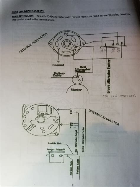 Technical - 1965 Ford F100. How do I wire the Ignition solenoid? | The