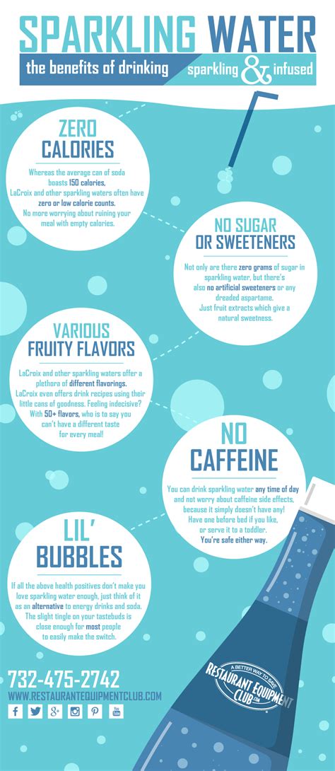 the benefits of sparking and infused water sparkling water benefits sparkling water health facts