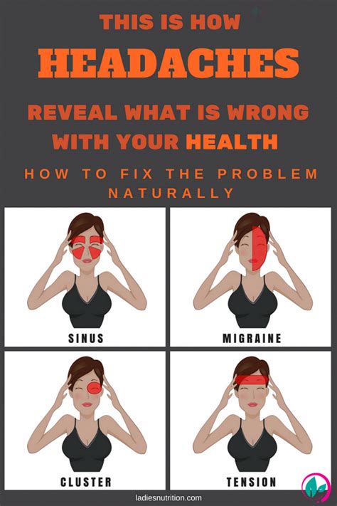 Sinus Inflammation Causes Headaches You May Feel The Weight On Your