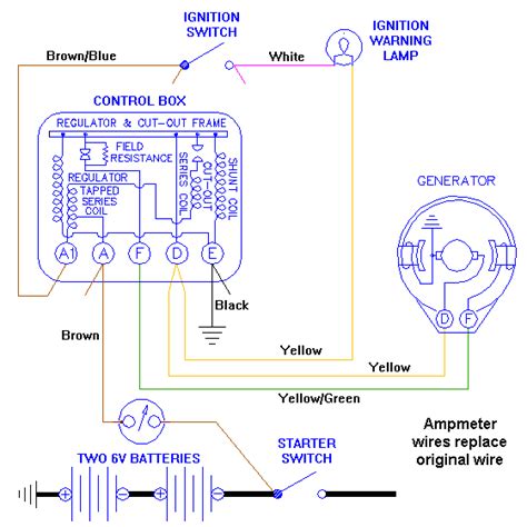 Ammeter Gauge Wiring Diagram Wiring Diagram