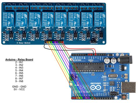 How To Connect And Use A Relay Module With An Arduino Brainy Bits Porn Sex Picture