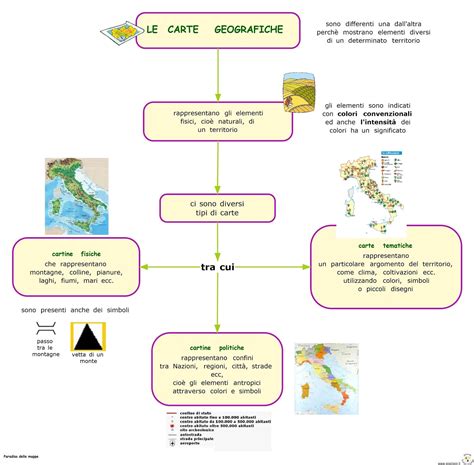 Paradiso Delle Mappe Le Carte Geografiche