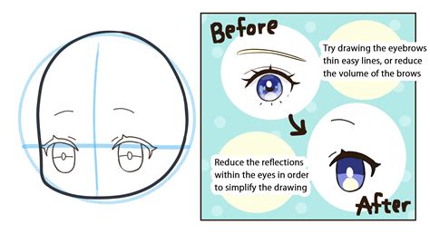 How To Draw A Chibi Eyes Credittemporary30