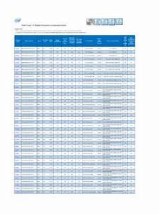 Intel Core I7 Mobile Processor Comparison Chart Intel 174 Core I7