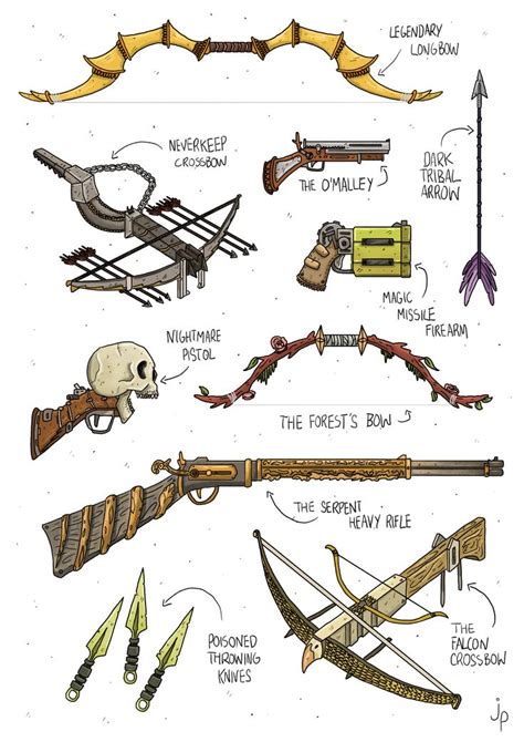 For example, a bludgeoning weapon cannot be used to damage a rope. q4rj7lwhlv911.png (3508×4961) | Desenho de armadura, Armas ...