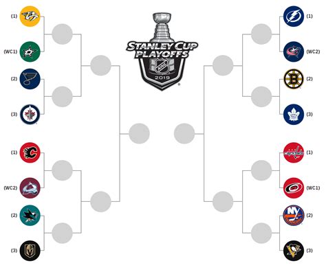 Nhl stanley cup bracket challenge predictions 2021. Here is every match-up for the first round of the playoffs