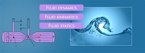 Efm 2014 — experimental fluid mechanics 2014. Fluid Mechanics Assignment Help by Experts | BookMyEssay