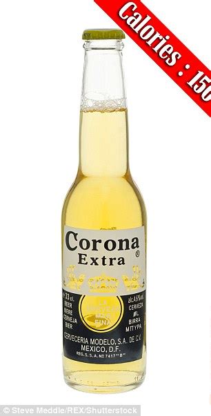 How many calories incorona extra (4.5% alc.) calorie burn time. From 55 calories to 780, use this chart to see where your ...