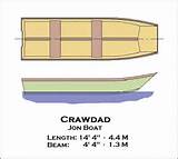 Pictures of Free Jon Boat Plans