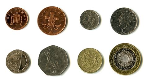 Understanding British Money Whats A Quid A Shilling I Heart Britain