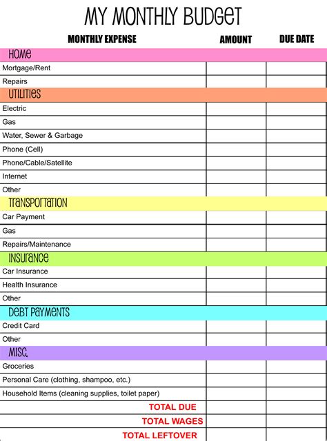 Budget Sheet Template Free Printable The Queen Of Free Budgeting Set