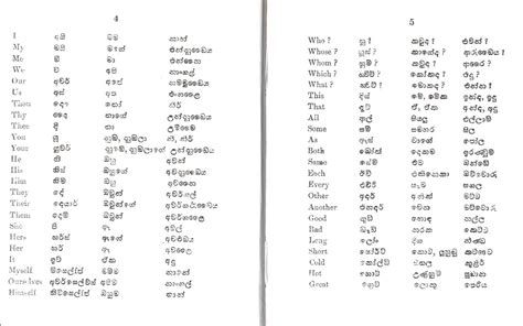 English Words With Malayalam Meaning Pdf Neptunrad