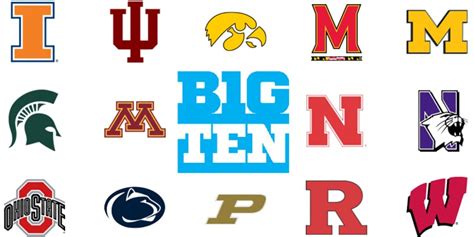 Breaking news headlines about big ten football linking to 1,000s of websites from around the world. Big 10 Football Game Watching in NYC - MurphGuide: NYC Bar ...