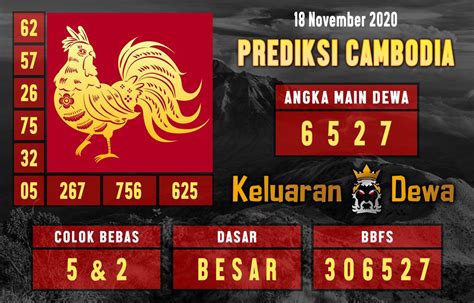 We did not find results for: Angka Ular Dalam Togel 2020 - Eva