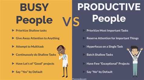 Are You Busy Vs Productive Learn The Key Differences Youtube
