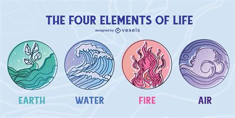 Four Elements Of Life Badge Set Vector Download