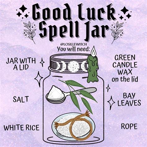Losilles Coven 🔮 On Instagram “good Luck Spell Jar 🍀🔮 Use It To Bring
