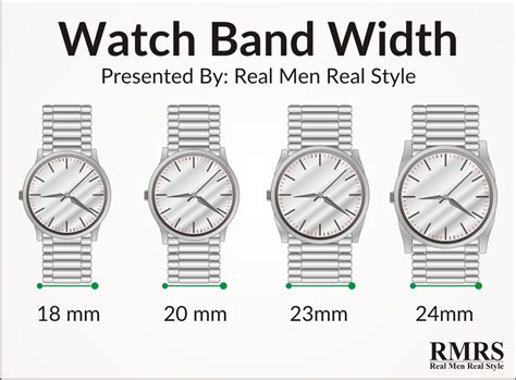 What Is The Right Size Watch For My Wrist How To Get The Perfect Watch