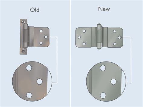 Check spelling or type a new query. 3 Simple Ways to Measure Cabinet Hinges - wikiHow