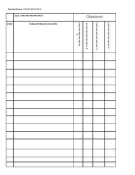 Microsoft excel is a spreadsheet program that is designed to record and analyze numbers and data. IEP Goal Data Collection Sheets by Miss Walter | TpT