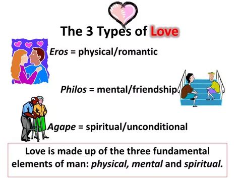 Ppt The 3 Types Of Love Powerpoint Presentation Free Download Id