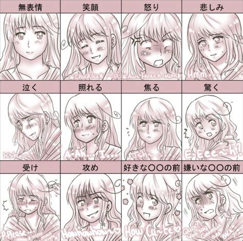 Anime Facial Expressions Chart Anime Disney Manga And Cartoons