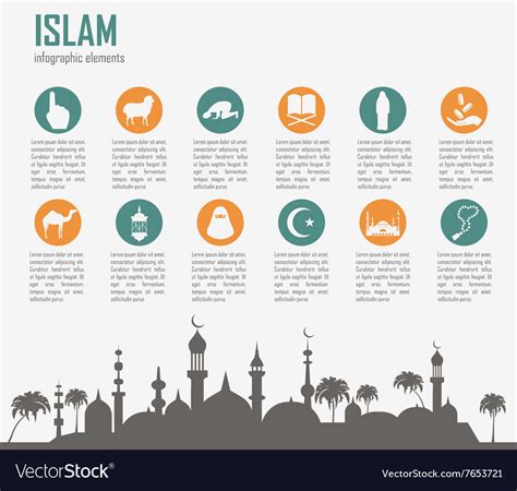 Islam Infographic Muslim Culture Royalty Free Vector Image