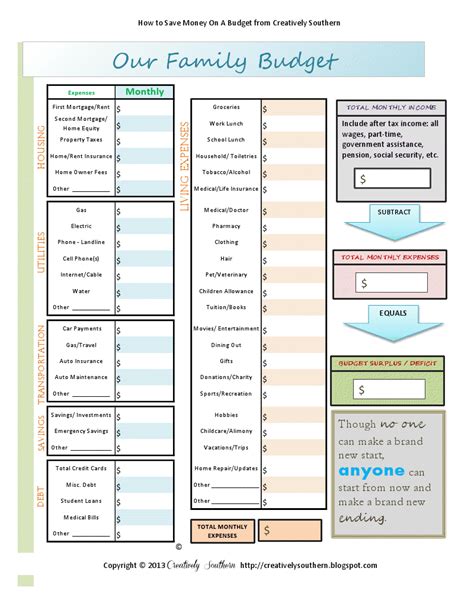 Home Budgeting Worksheets