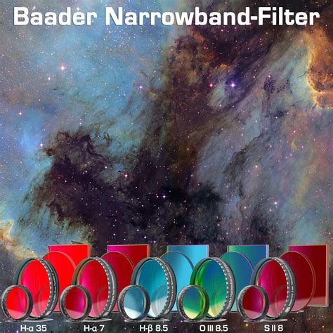 Baader Narrowband Filter - why? / Baader Planetarium Blog Posts