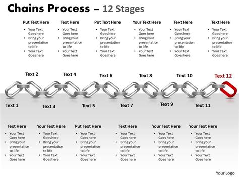 Chains Process 12 Stages Template Presentation Sample Of Ppt Presentation Presentation