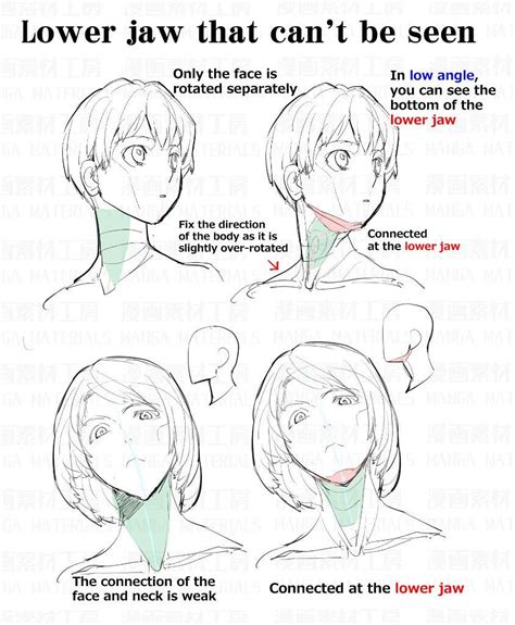 61 Ideas For Drawing Ideas Manga Anatomy Anime Drawings Tutorials
