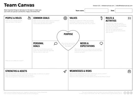 team canvas   create  team plays  business