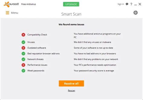 Avast Free Antivirus Smart Scan Techchore