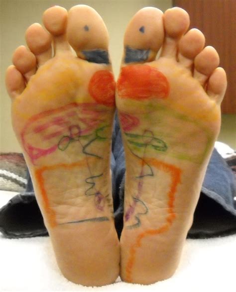 Foot Reflexology Learning Foot Reflexology Chart Locations