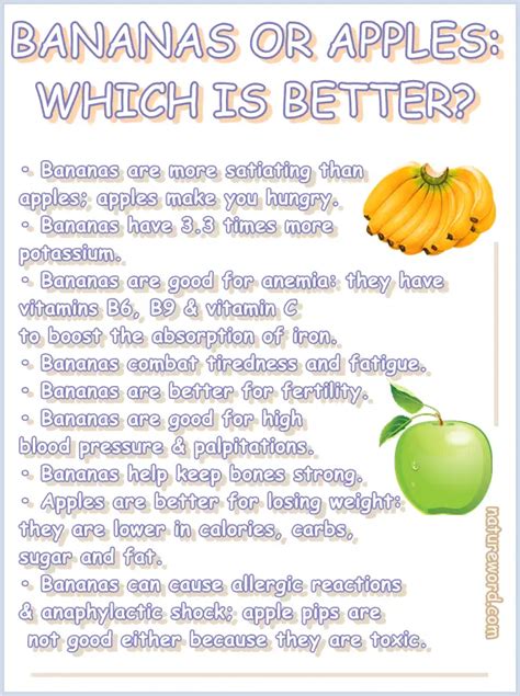 Which Is Healthier Bananas Or Apples Banana Vs Apple Natureword