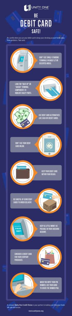 How To Be Debit Card Safe Infographic Portal