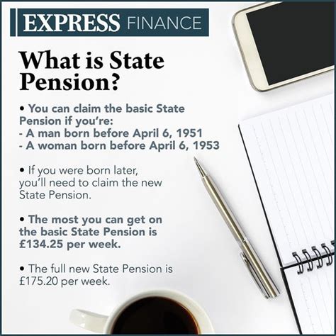 Deferring State Pension What Happens If I Defer My State Pension And