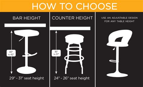 How Big Should A Bar Stool Seat Be