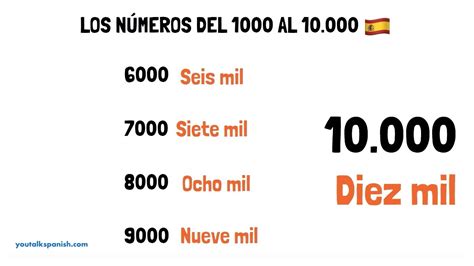 Aprender Español Los Números Del 1000 Al 10000 🔢 Youtube