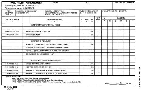 Da Form 2062 Fillable Xfdl Printable Forms Free Online