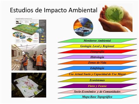 Conceptos básicos de impacto ambiental Tarea Nº Desarrollo sostenible y Evaluación de impacto