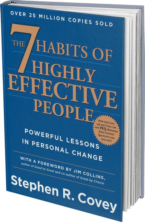 The 7 Habits of Highly Effective People by Stephen R. Covey - Book Review