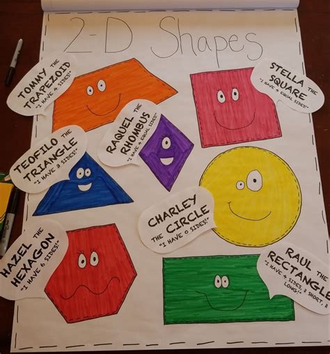 2 D Shapes Kindergarten Anchor Chart Kindergarten Anchor Charts