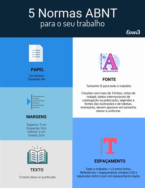 No Grupo Fontes Existem Ferramentas Que Possibilitam Formatar Um Texto