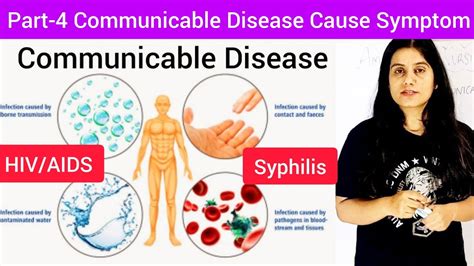 Communicable Disease Hivaids And Syphilis Cause Symptom Treatment Hindi Sexual Transmitted
